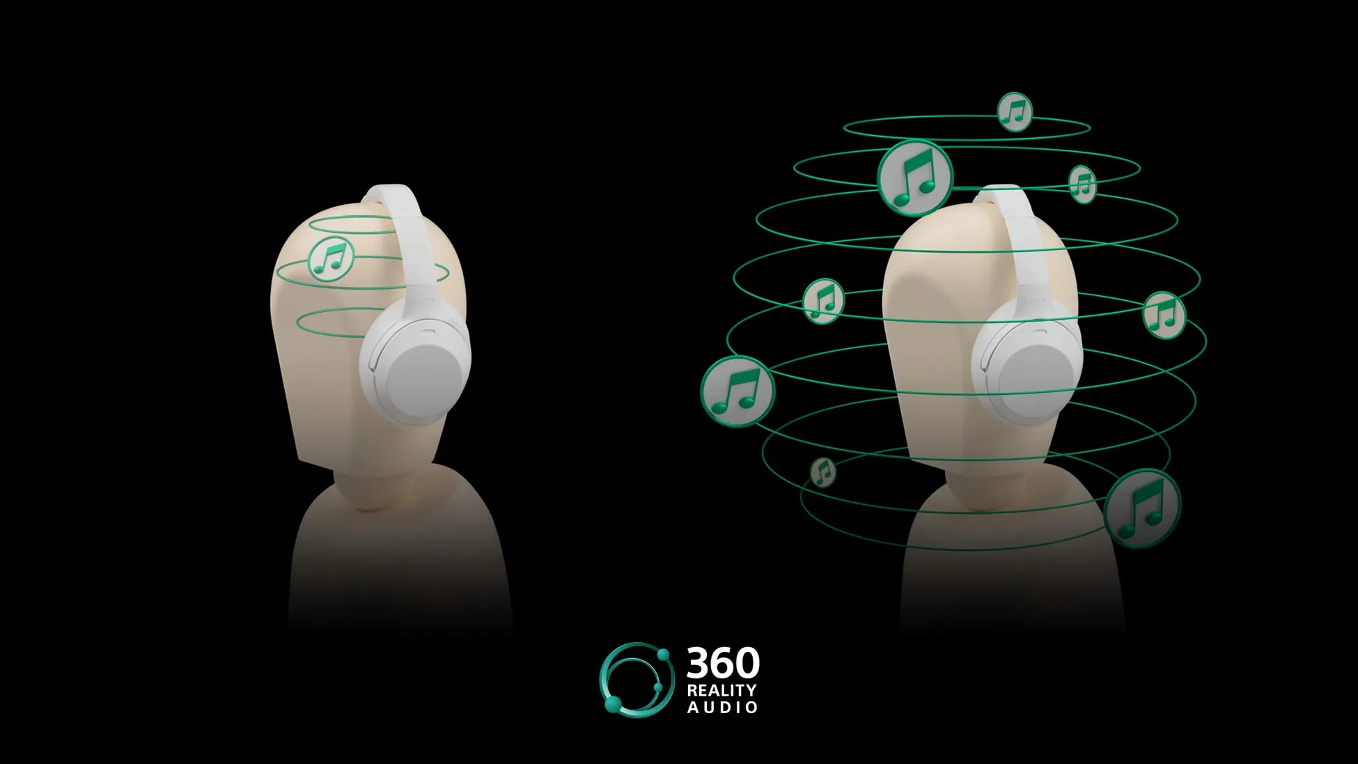 360 Reality Audio 解説画像